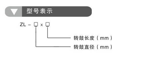 ZL轉(zhuǎn)鼓過濾機(圖1)