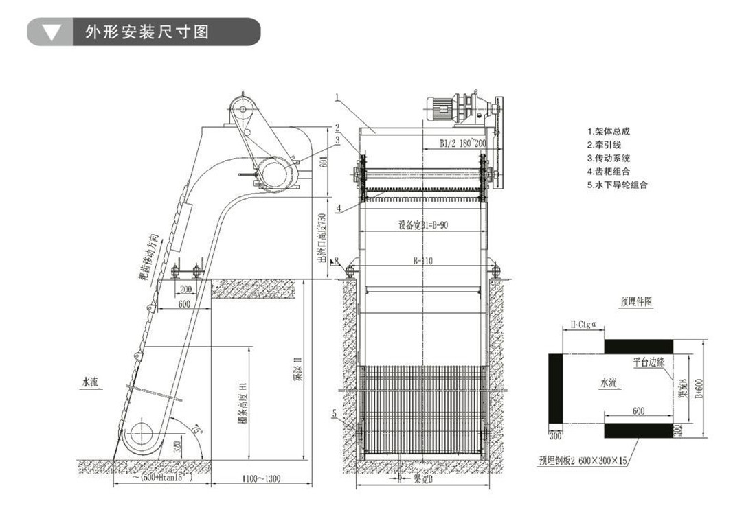 FHG反撈格柵(圖2)