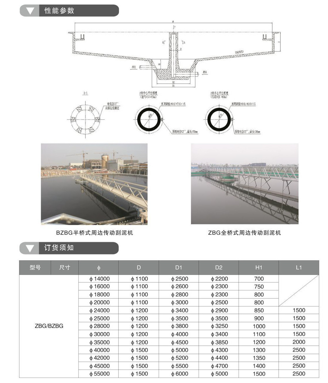 ZBG、BZBG周邊傳動(dòng)刮泥機(jī)(圖2)